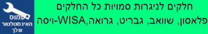 תיקון ניאגרה סמויה 0505234534 ניאגרות סמויות ניתן ליהנות ברכישת ניאגרות סמויות